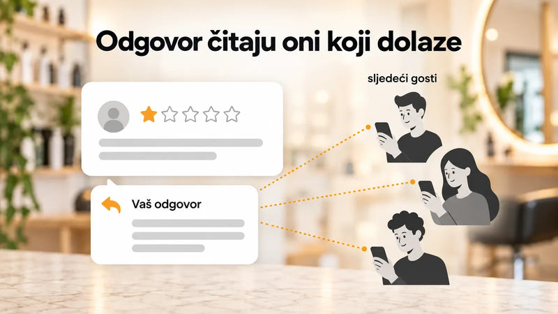 Odgovor na negativnu recenziju čitaju svi sljedeći gosti, ne samo onaj tko ju je napisao
