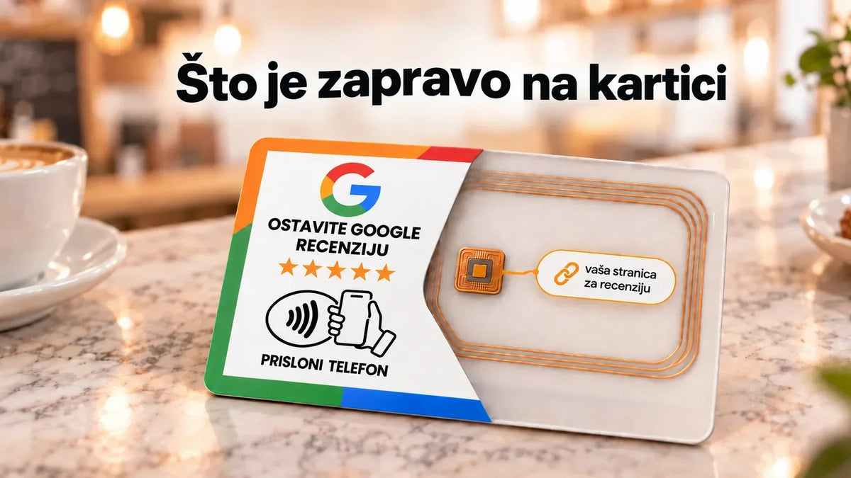 Je li NFC siguran: presjek kartice pokazuje da je na njoj zapisana samo poveznica