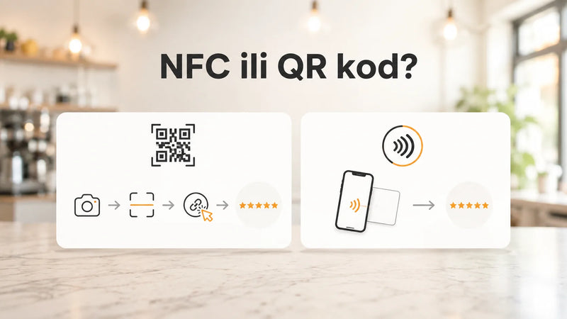 Usporedba QR koda i NFC kartice za Google recenzije